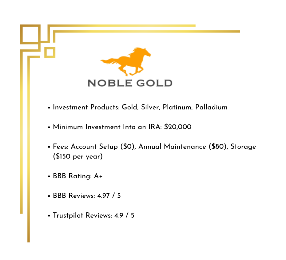 Overview of Noble Gold including Investment Products: Gold, Silver, Platinum, Palladium Minimum Investment Into an IRA: $20,000 Fees: Account Setup ($0), Annual Maintenance ($80), Storage ($150 per year) BBB Rating: A+ BBB Reviews: 4.97 / 5 Trustpilot Reviews: 4.9 / 5