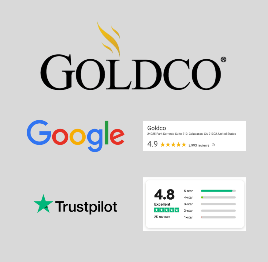 Image created for PreciousMetalIRAAccounts.com featuring Google and Trustpilot reviews for Goldco