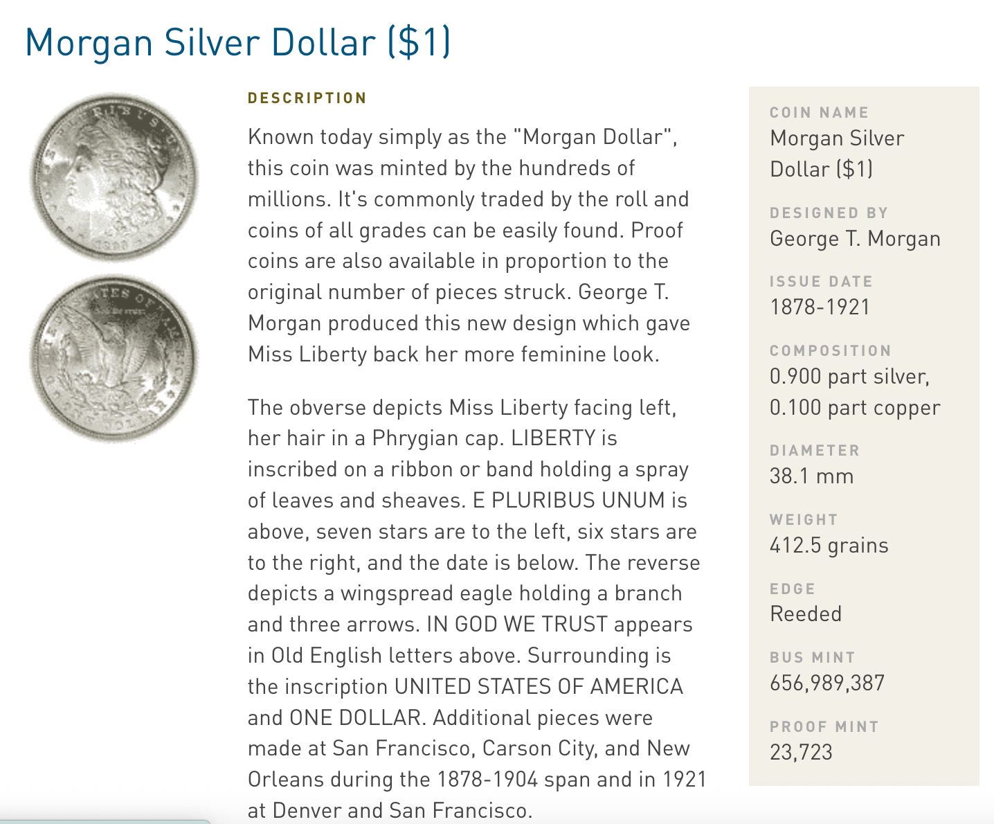 Morgan Silver Dollar page from the Precious Metals Encyclopedia